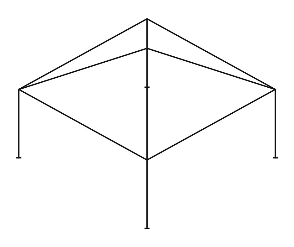 15 × 15